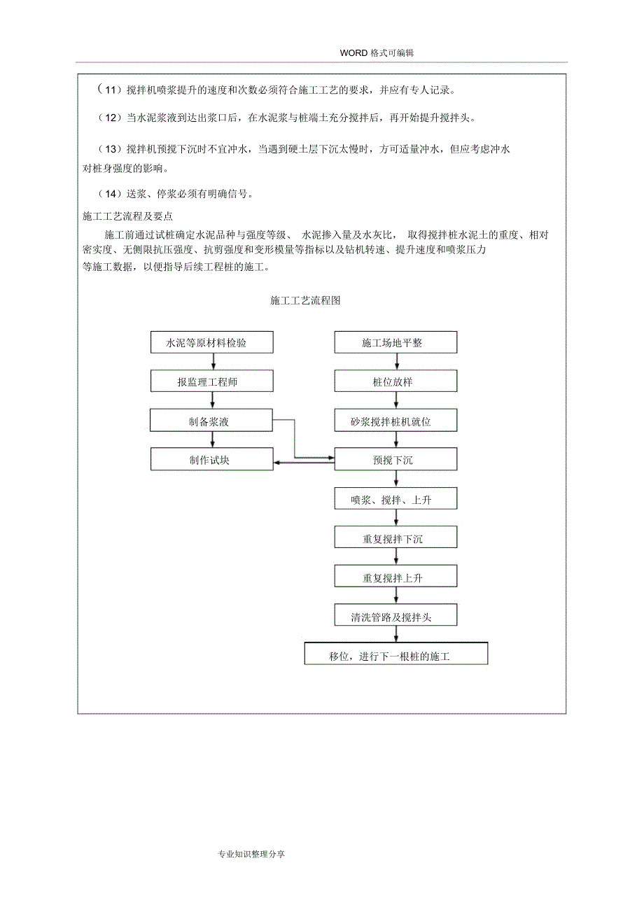 水泥搅拌桩技术交底大(全)_第3页