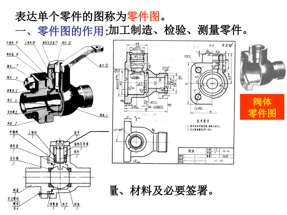 画法几何与机械制图-第9章-零教学文稿_第4页