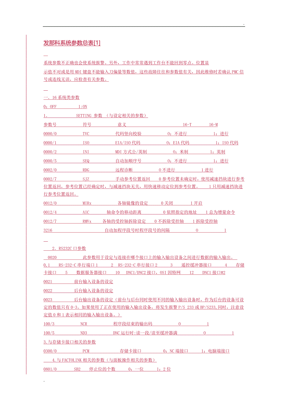 发那科参数大全_第1页