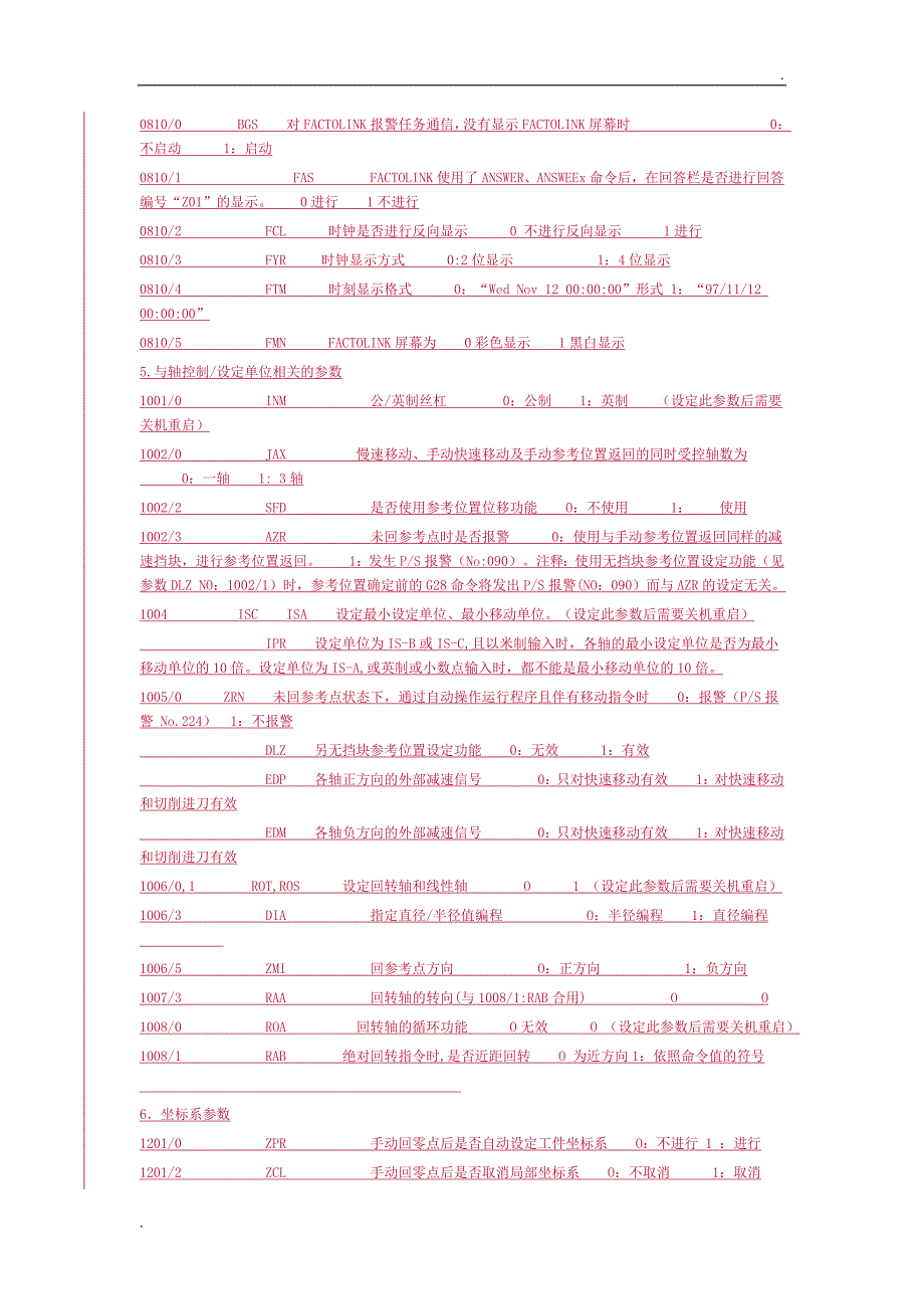 发那科参数大全_第2页