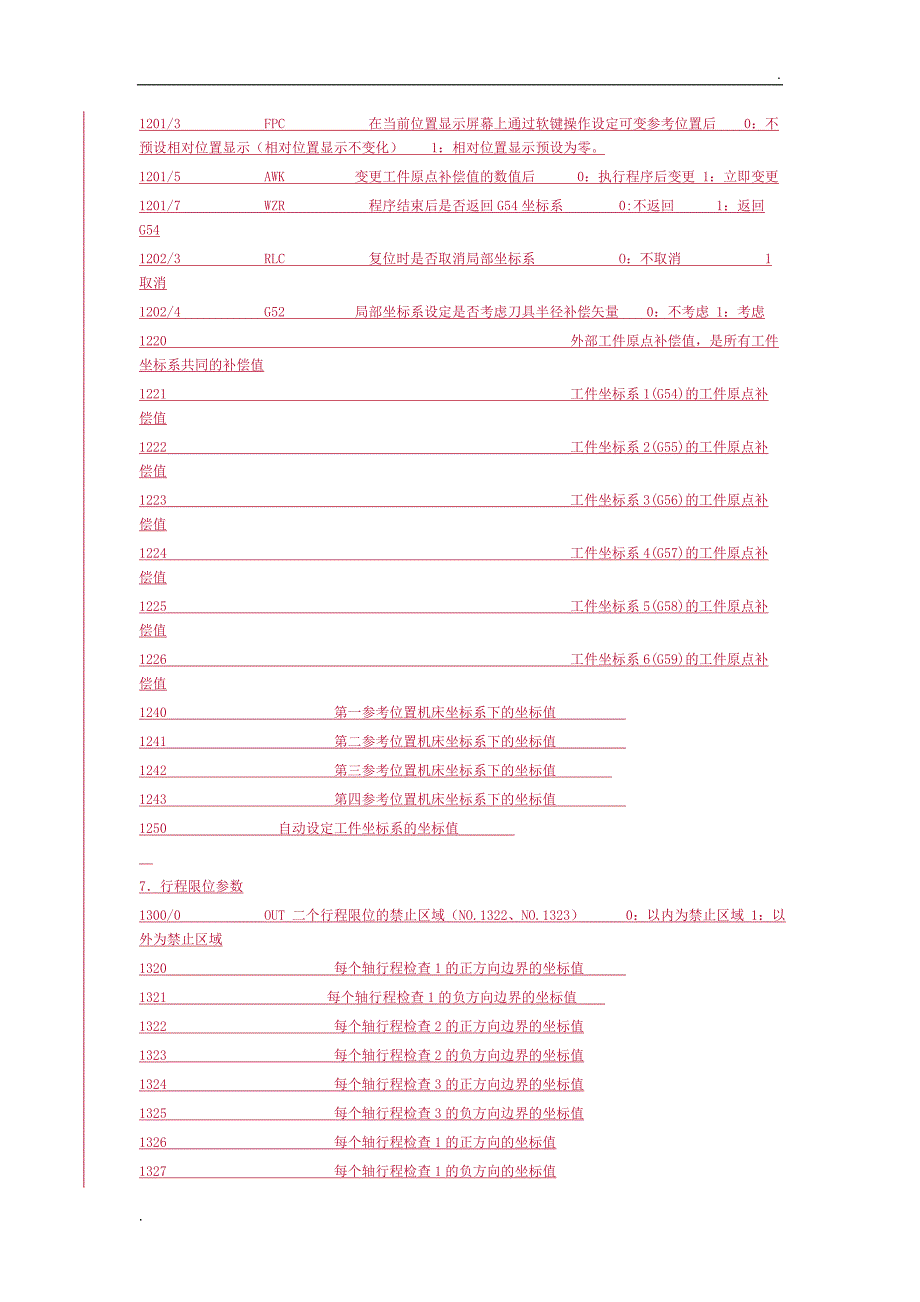 发那科参数大全_第3页