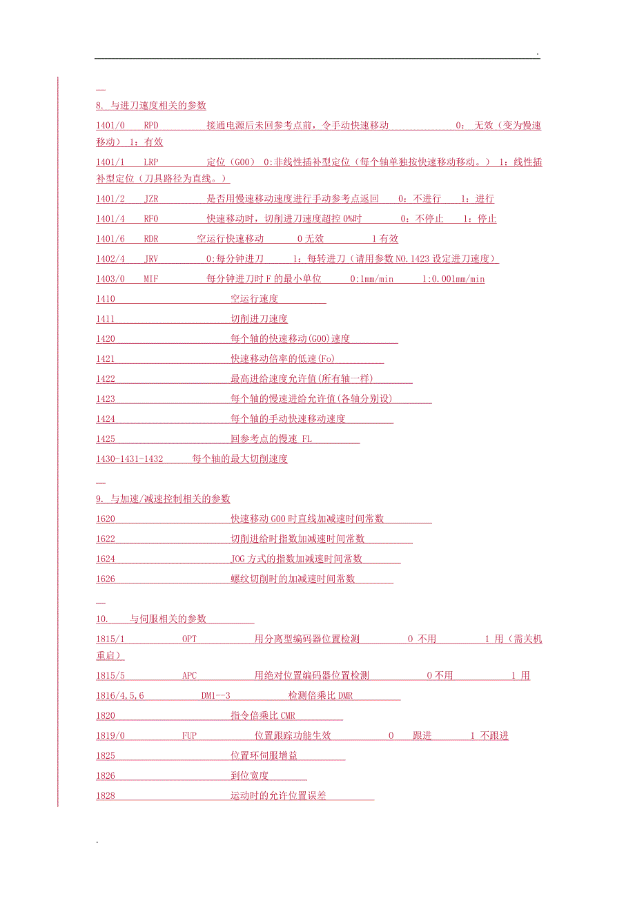 发那科参数大全_第4页