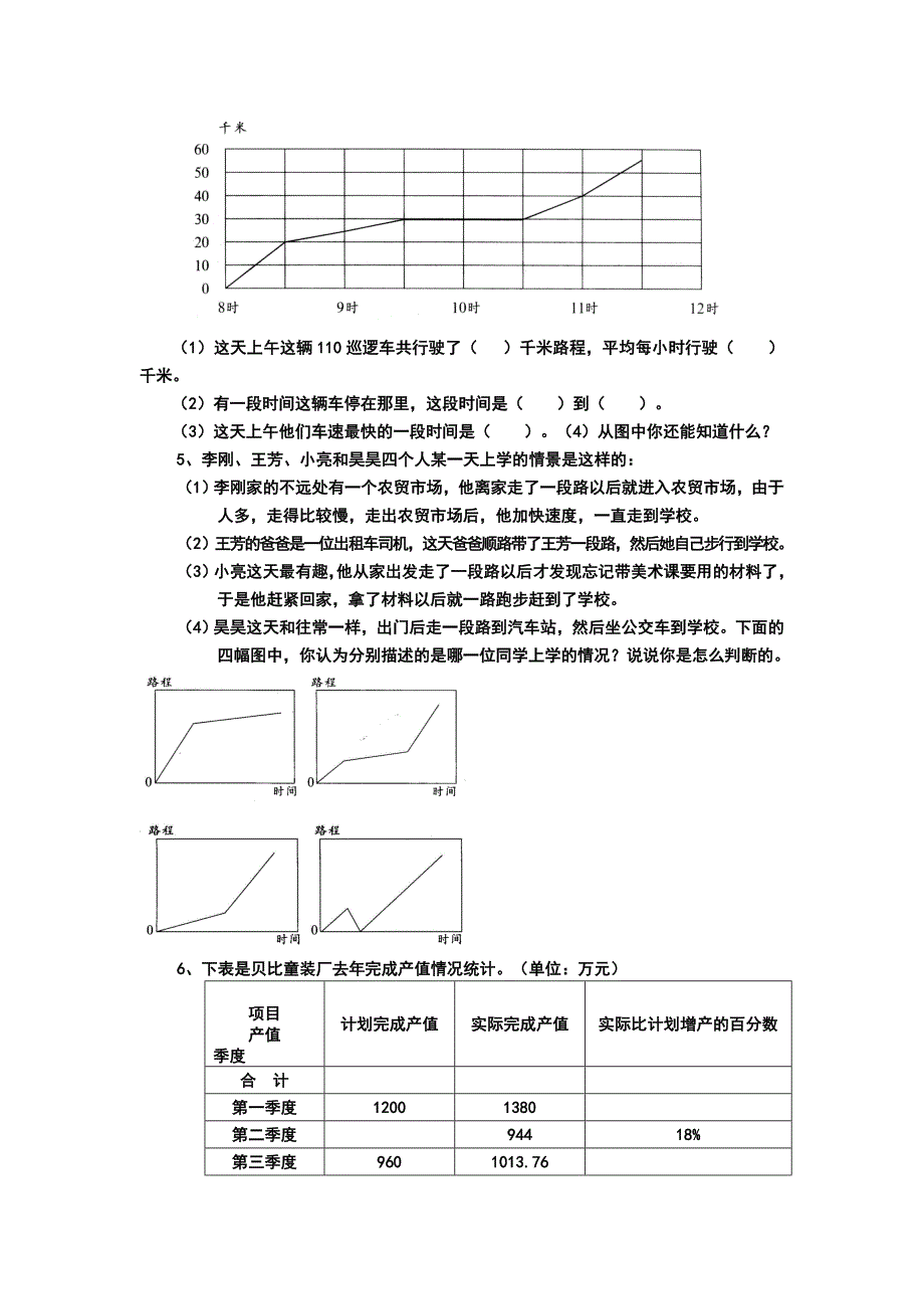 小学数学统计图表题小集.doc_第2页