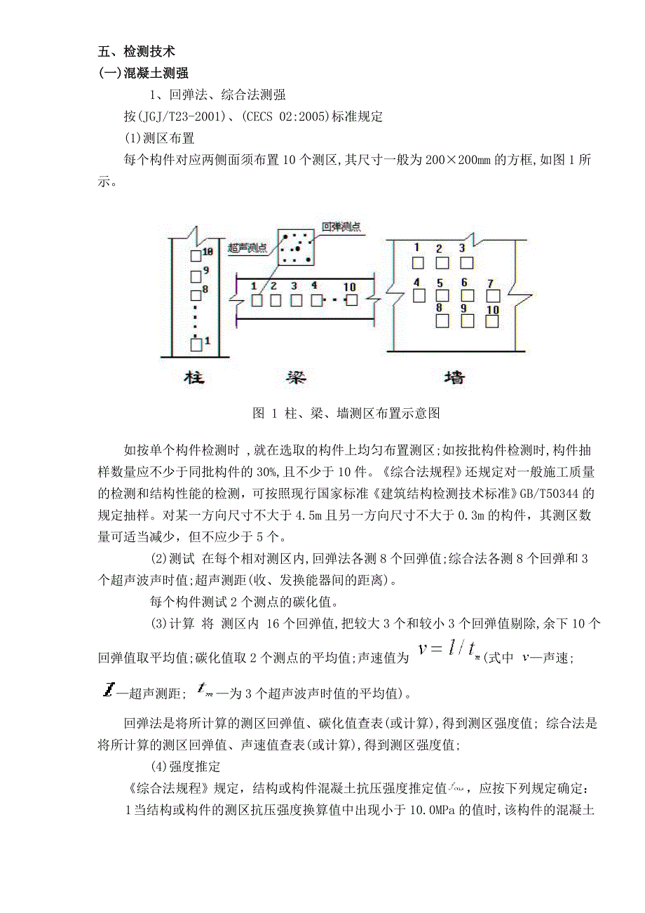 混凝土无损检测技术特点_第3页