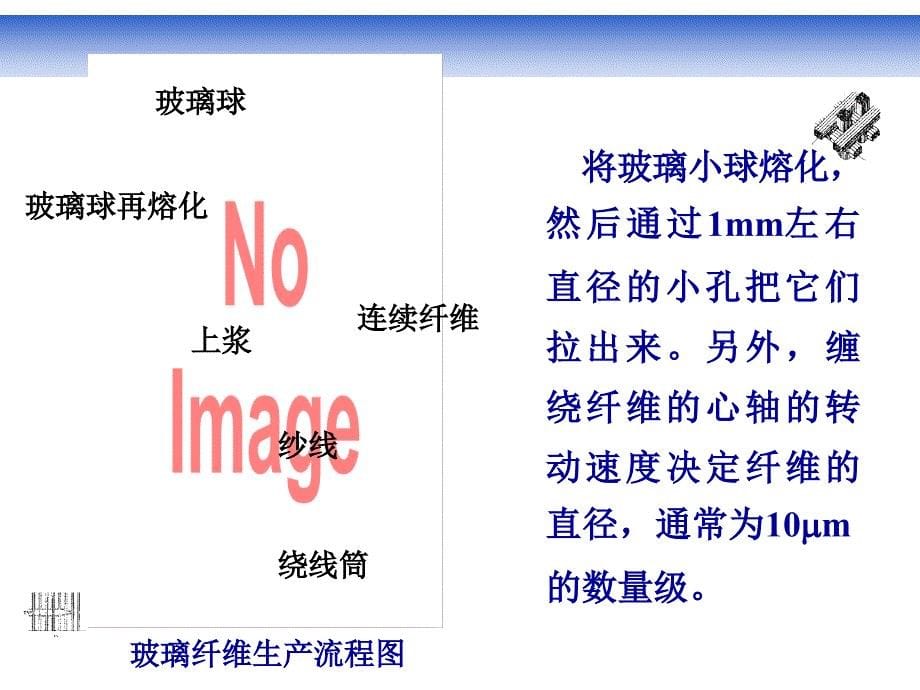 陶瓷基复合材料的制备方法_第5页