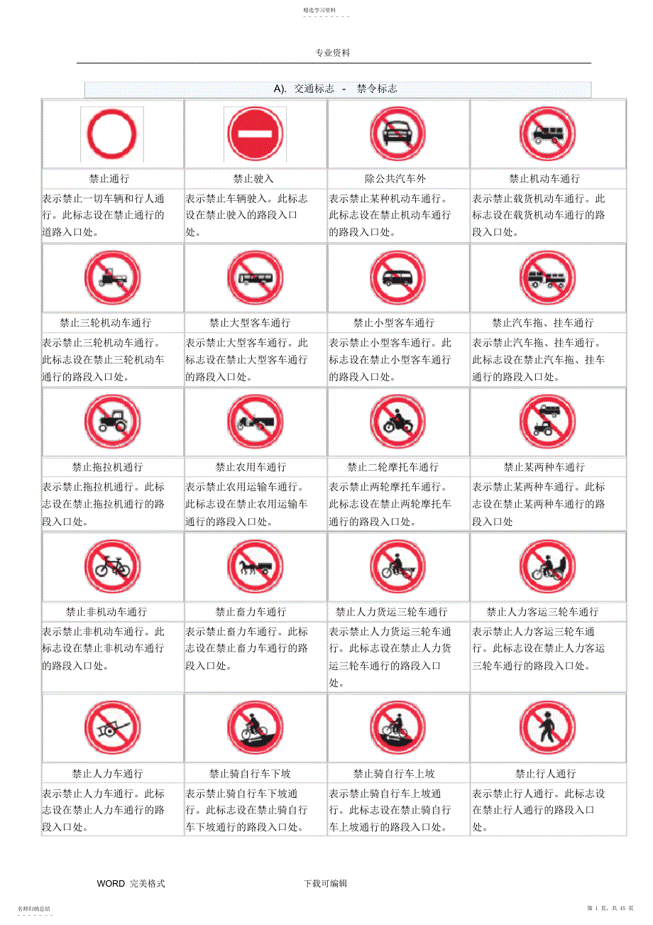 2022年完整word版,交通标志图片图解大全_第1页