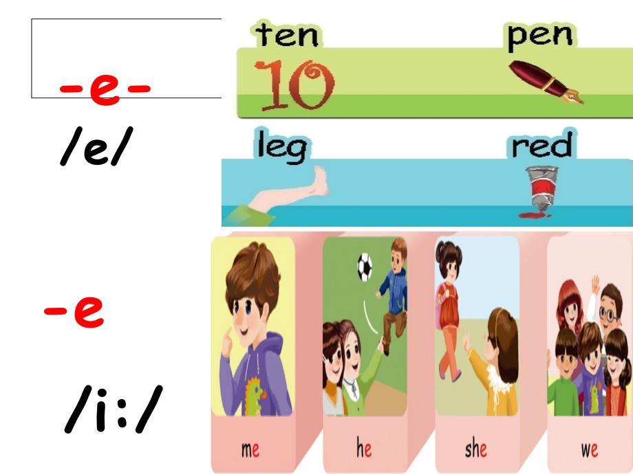 新版小学英语四年级上册Unit6-Meet-my-family-A-Let’s-spell课件_第4页