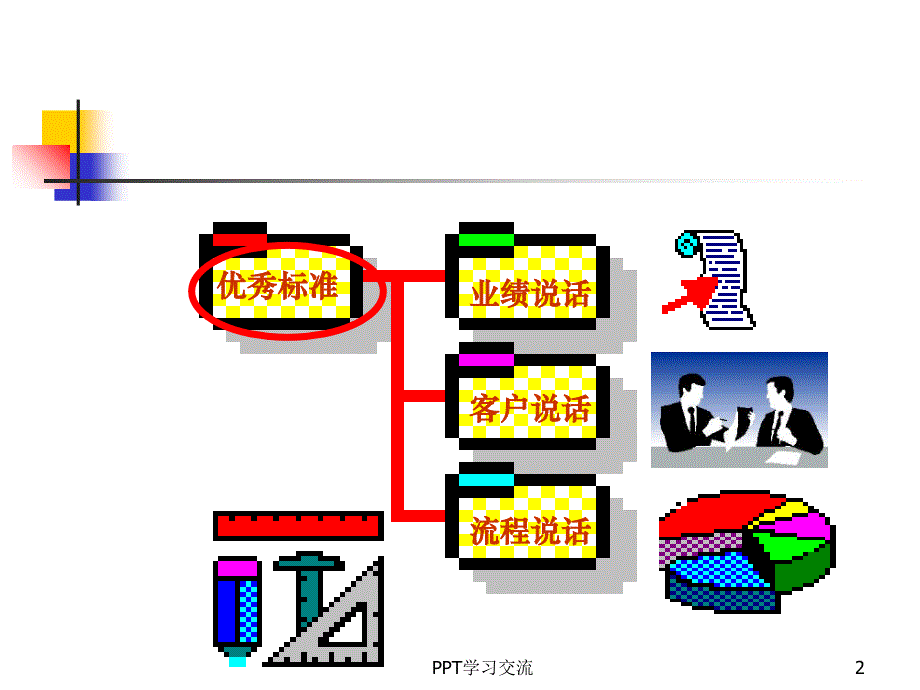 销售人才招聘招聘方法课件_第2页