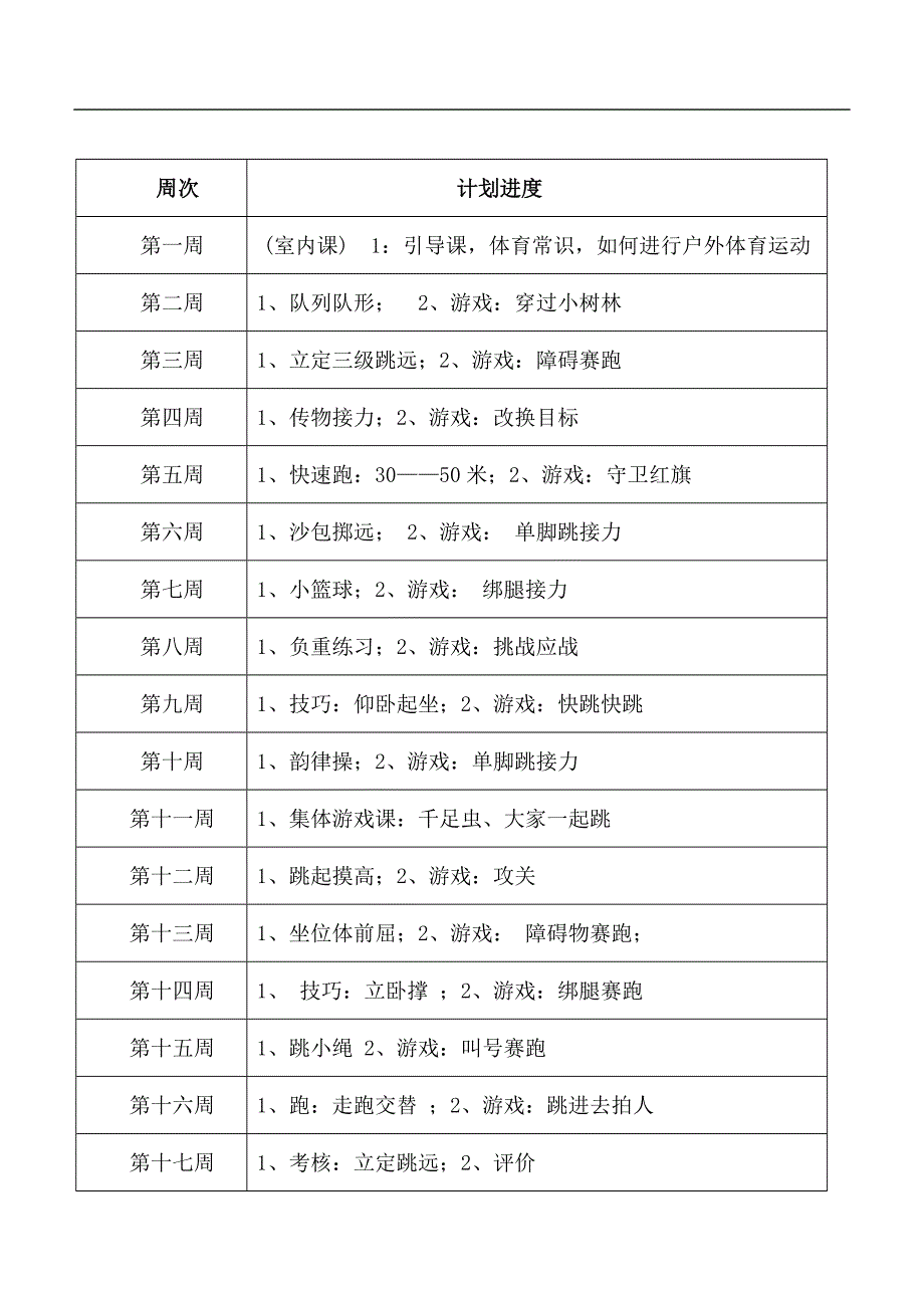 小学体育四年级上教学进度表.体育教案_第1页