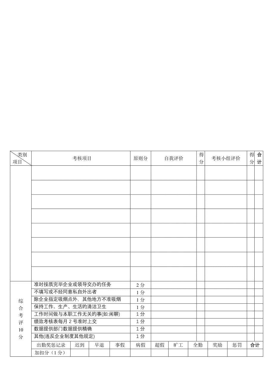 绩效考核表_第3页