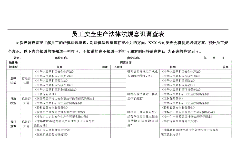 20192.1-2安全标准化员工安全生产法律法规意识调查表_第1页