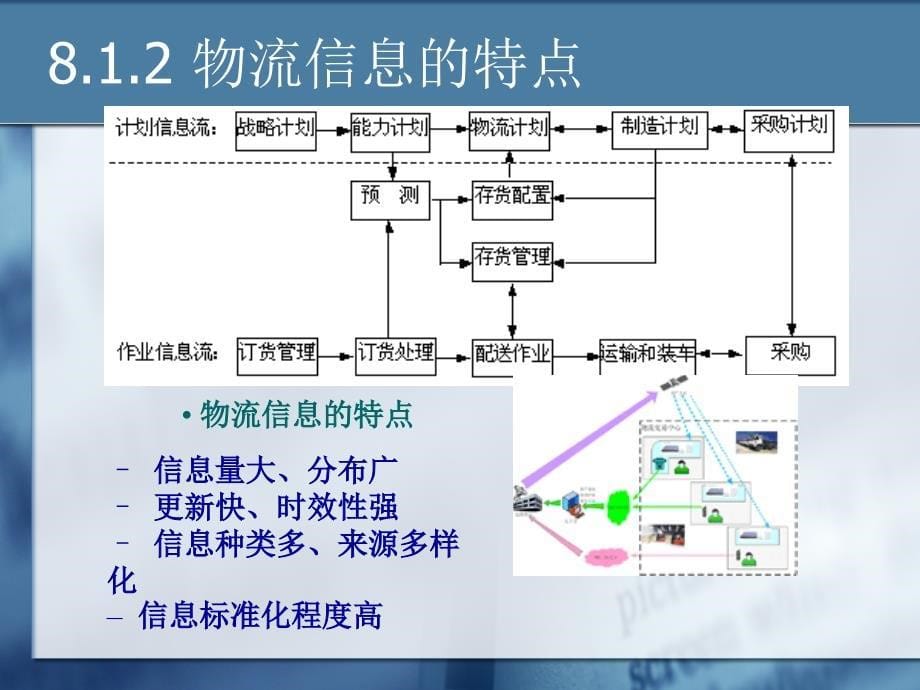 现代物流学8物流信息管理（ppt）_第5页