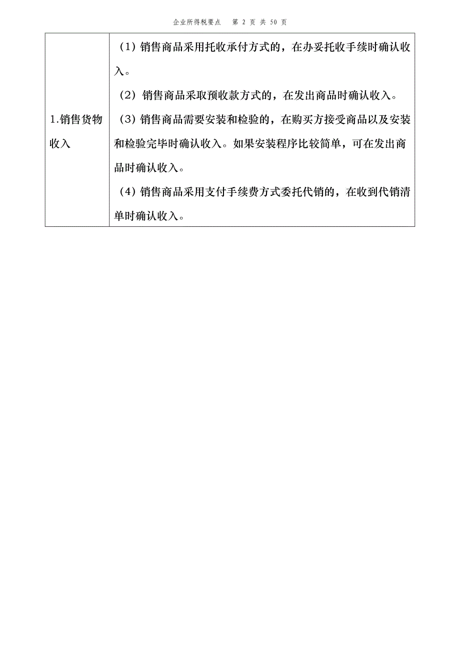 XXXX注会税法企业所得税要点_第2页