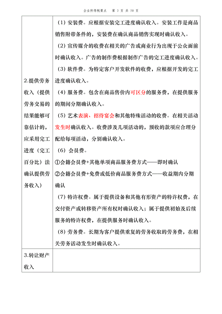 XXXX注会税法企业所得税要点_第3页