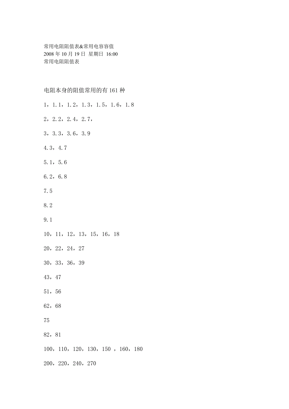 常用电阻阻值电容容值表.doc_第1页