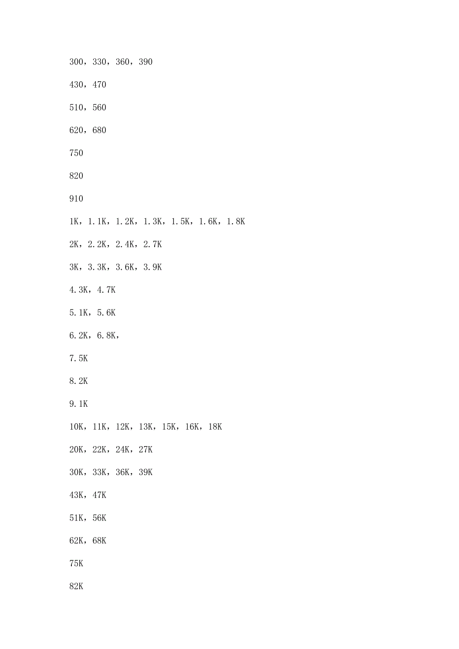 常用电阻阻值电容容值表.doc_第2页