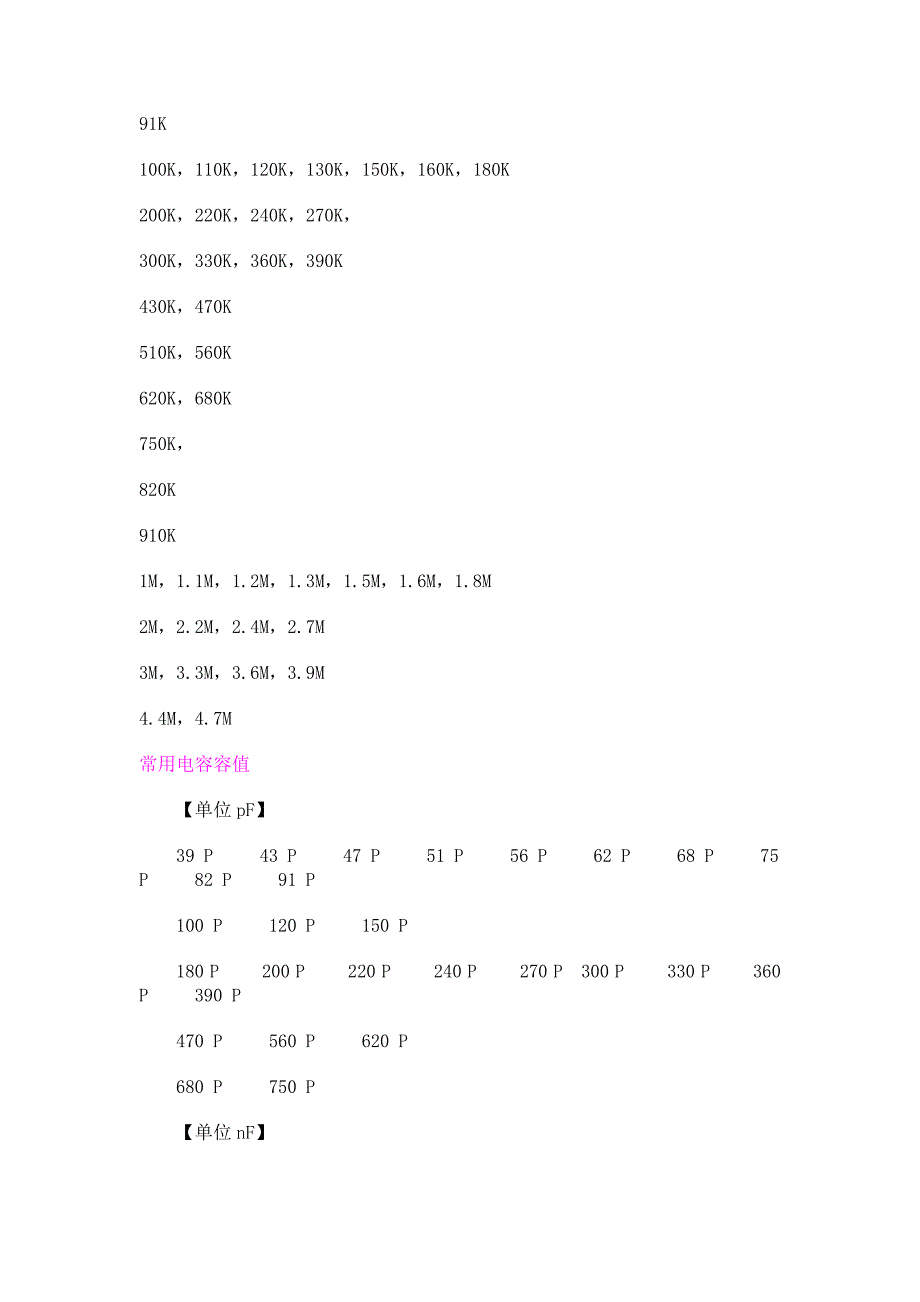 常用电阻阻值电容容值表.doc_第3页