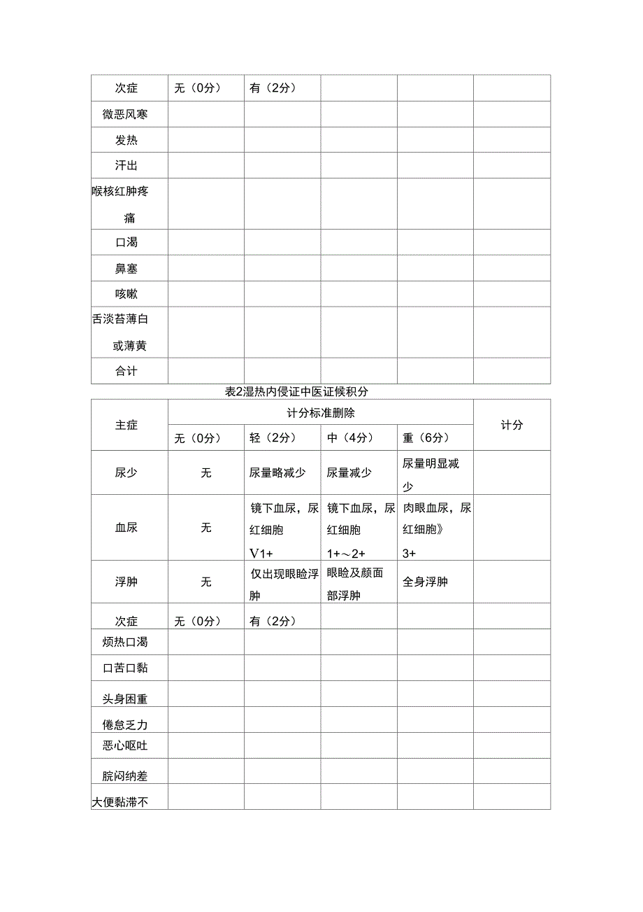 急性肾小球肾炎中医诊疗方案_第4页