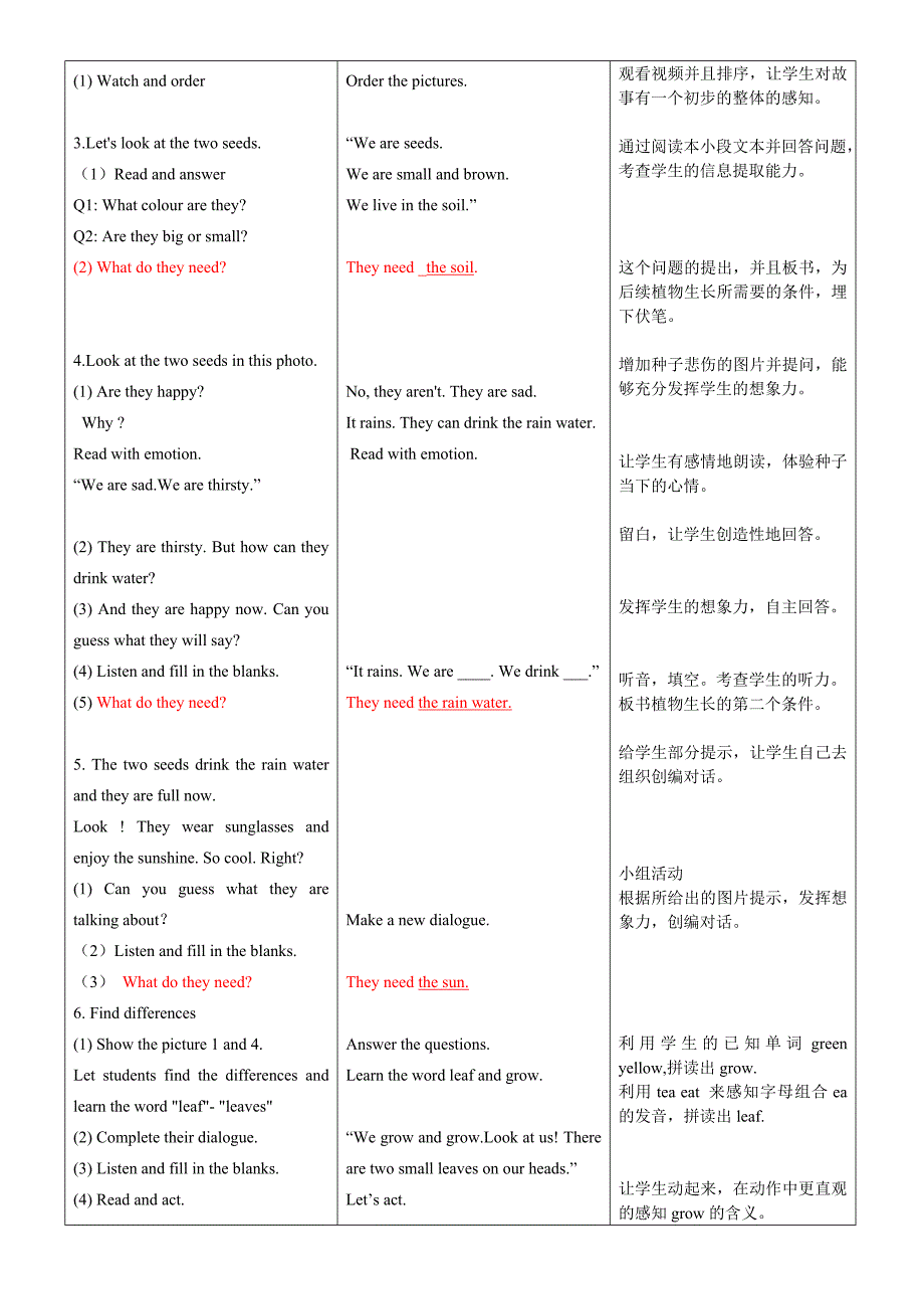 牛津英语四年级下册_第2页