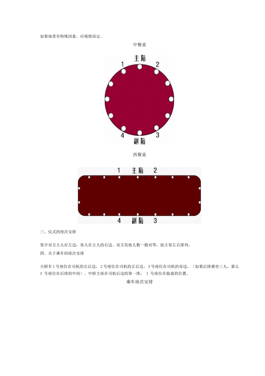 uv接待工作中座次安排常识及接待礼仪gy_第2页