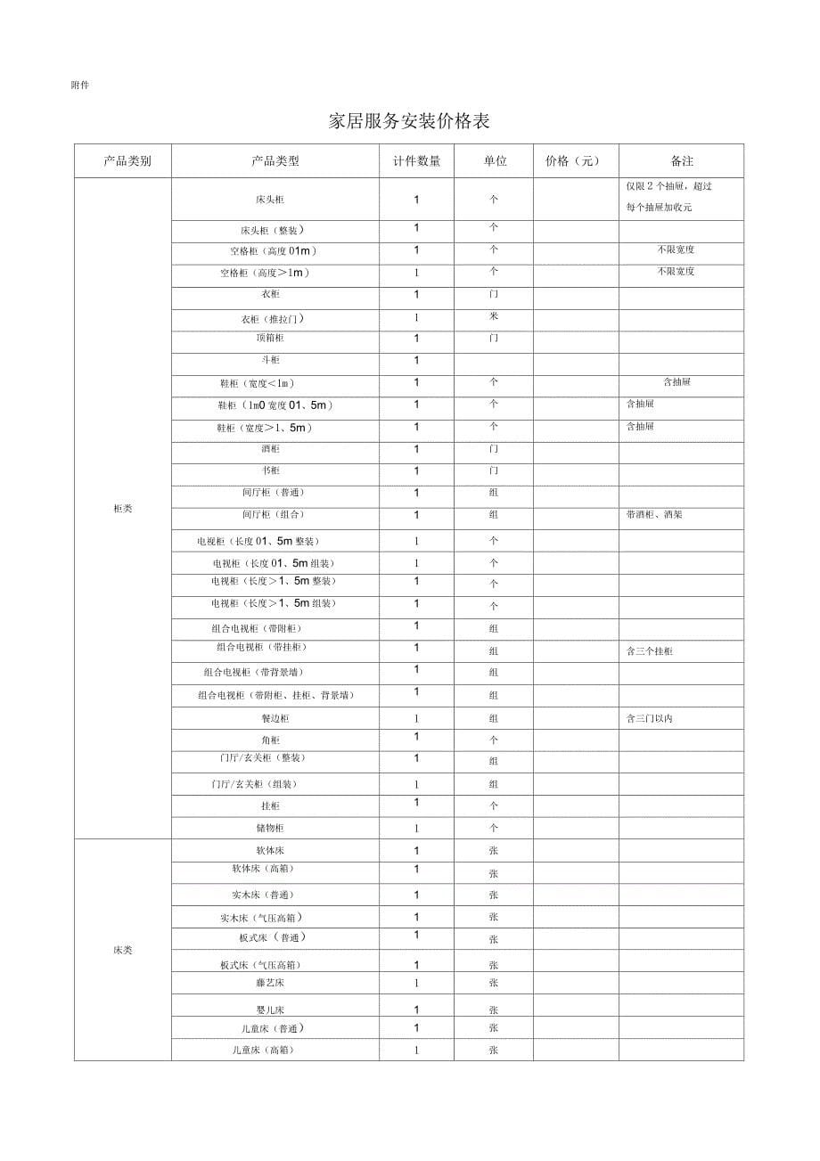 家居安装合同范本_第5页