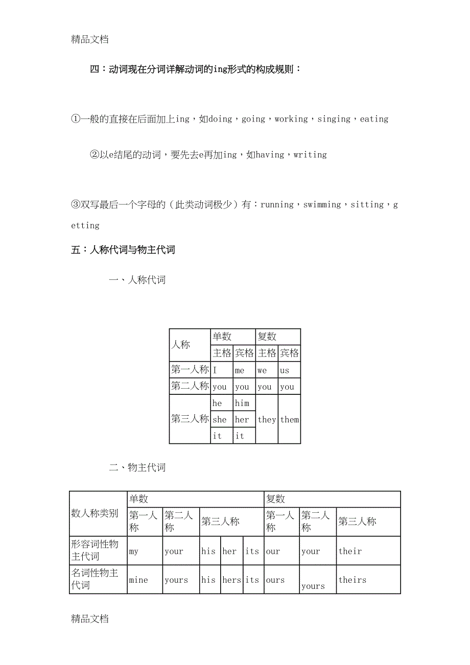 最新外研版小升初英语知识汇总(DOC 11页)_第3页