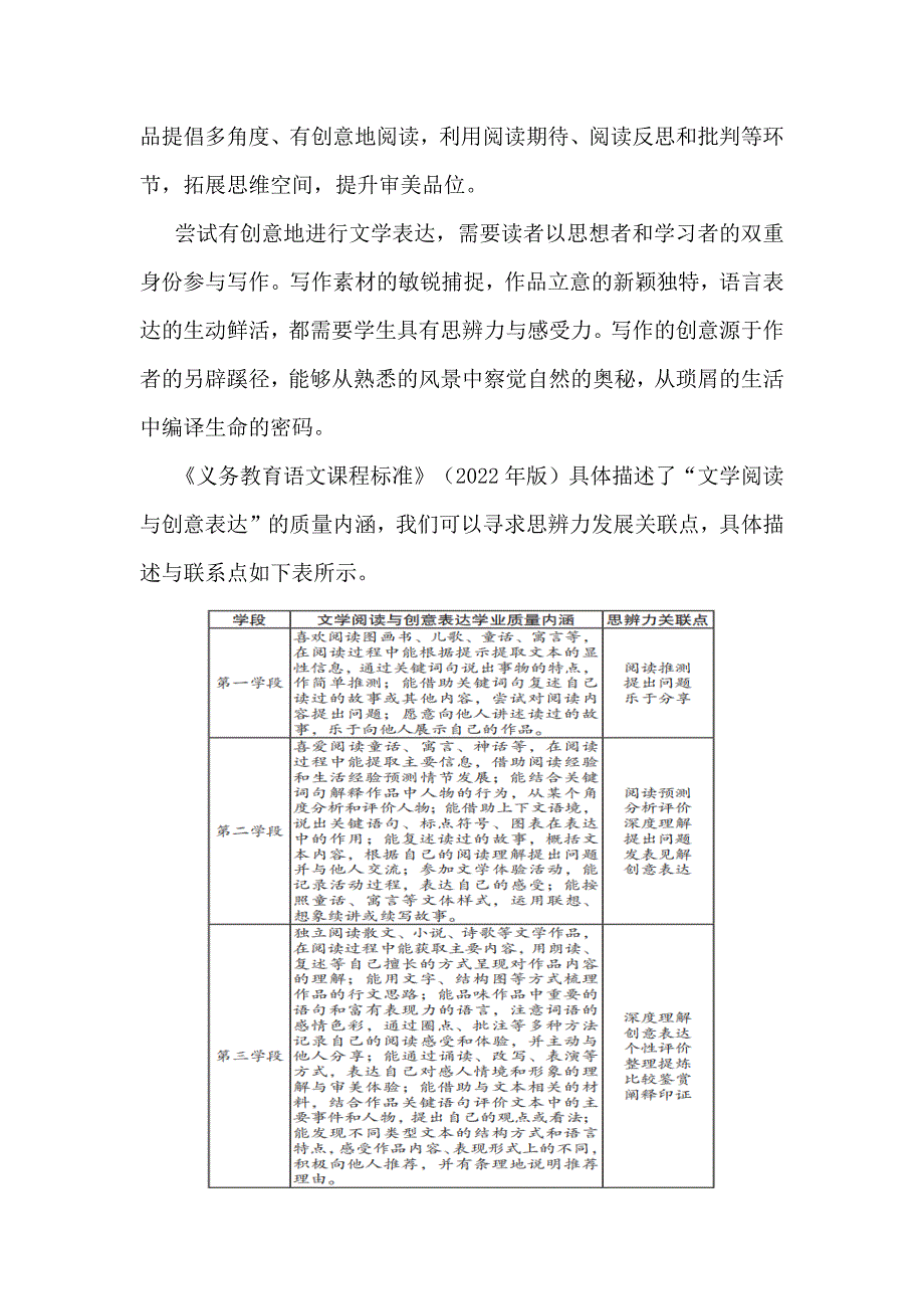 语文新课标背景下：“文学阅读与创意表达”深度学习路径.docx_第2页