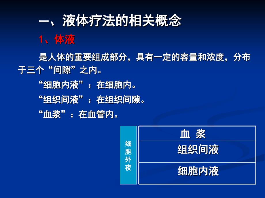 医学专题：液体疗法2011---上_第2页