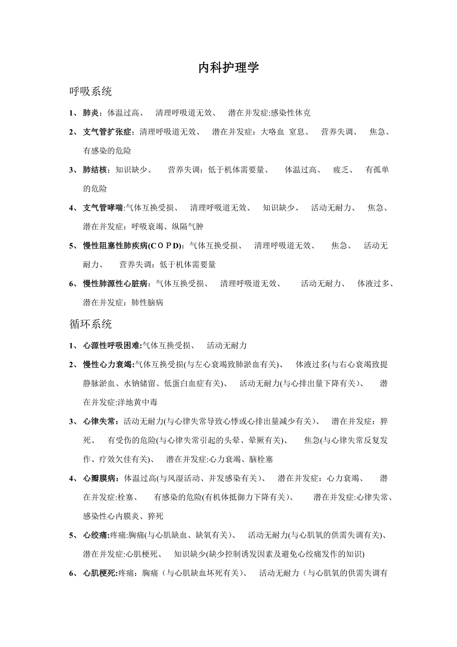 常见疾病与护理诊断_第1页