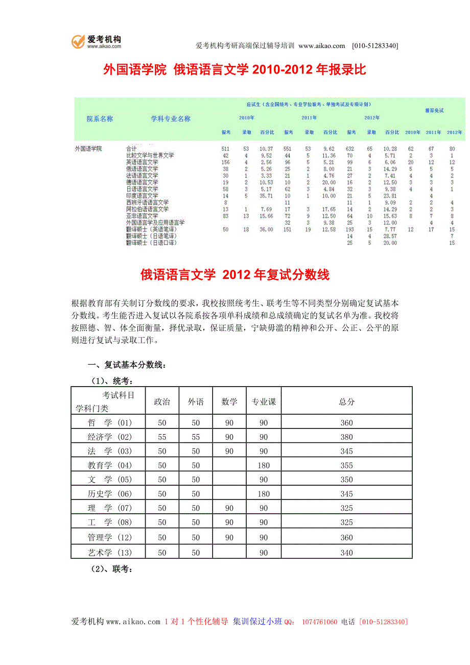 北京大学俄语语言文学考研招生人数参考书报录比复试分数线考研真题考研经验招生简章_第3页