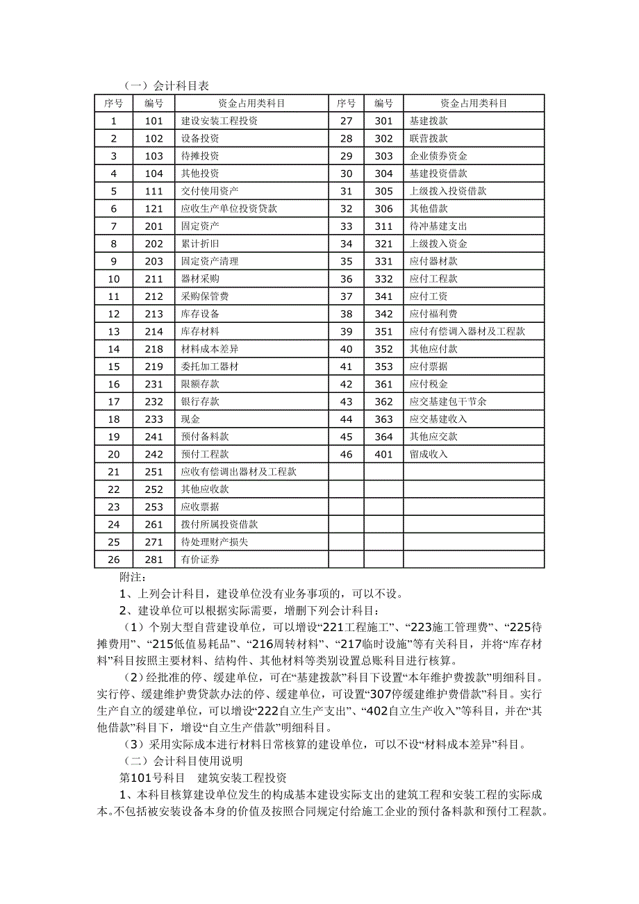 (最新)国有建设单位会计制度_第2页