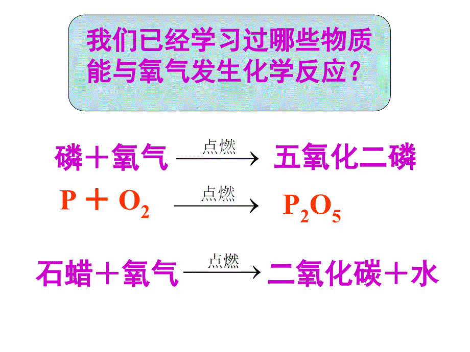 人教版初三化学第二单元复习课件解析_第4页