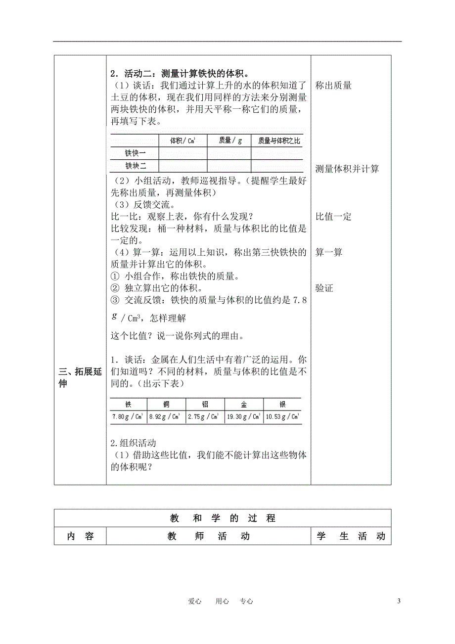 六年级数学下册 测量物体的体积教学设计 苏教版.doc_第3页