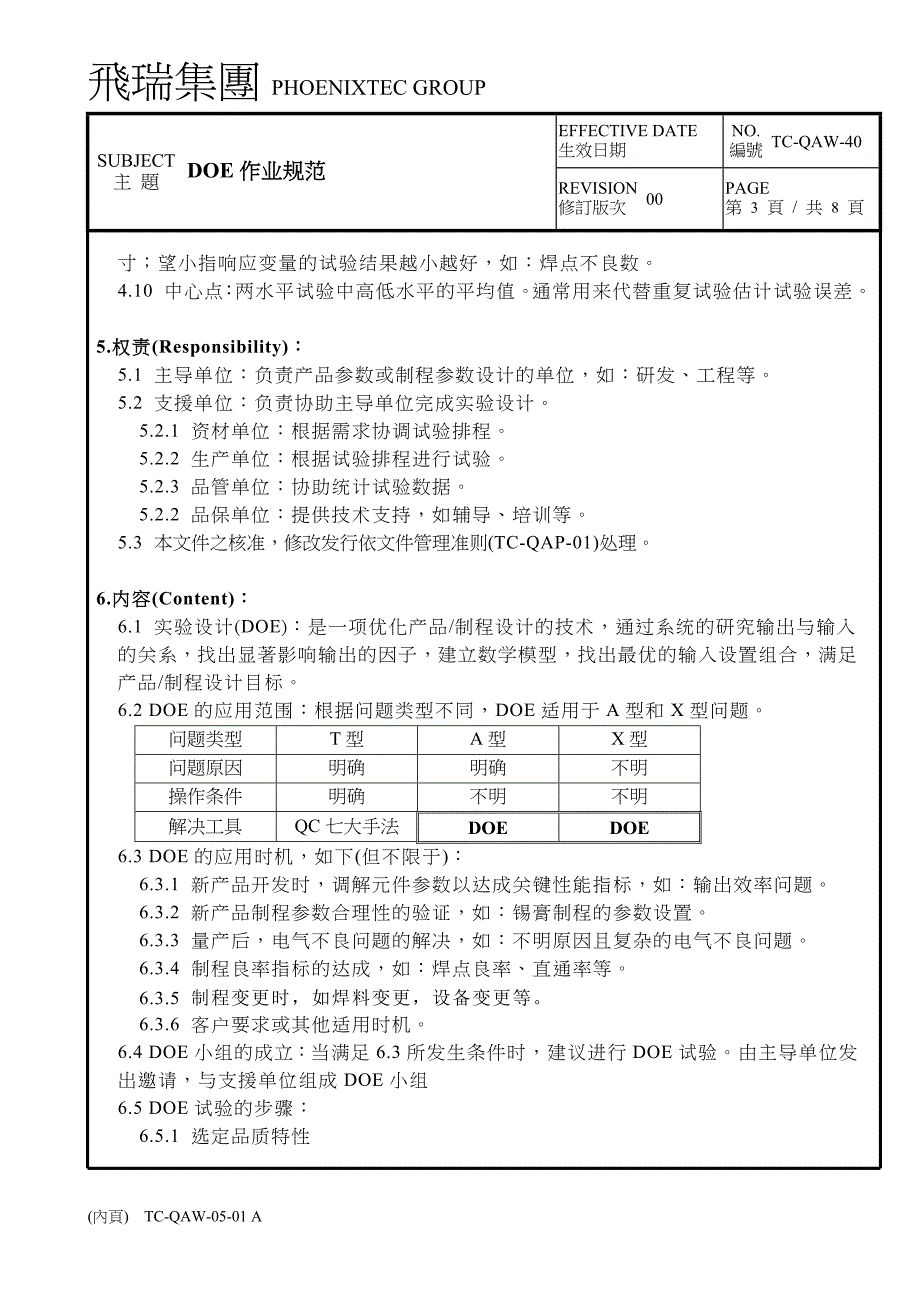 飞瑞集团DOE作业规范_第3页