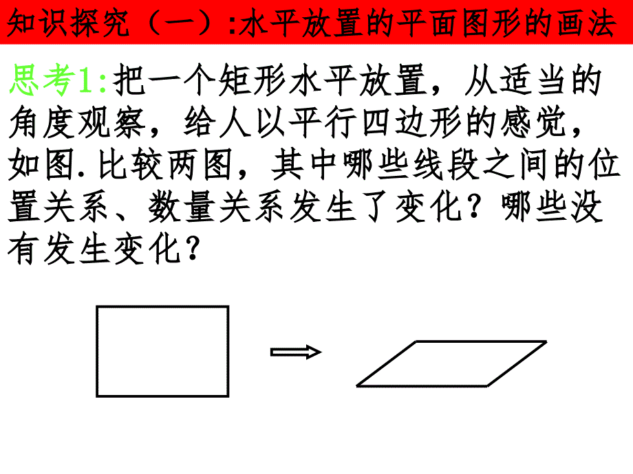 空间几何体的直观图斜二测画法PPT课件_第3页