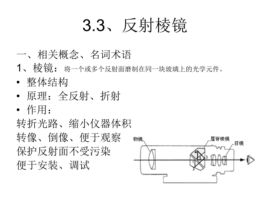 第9课反射棱镜概念与分类_第3页