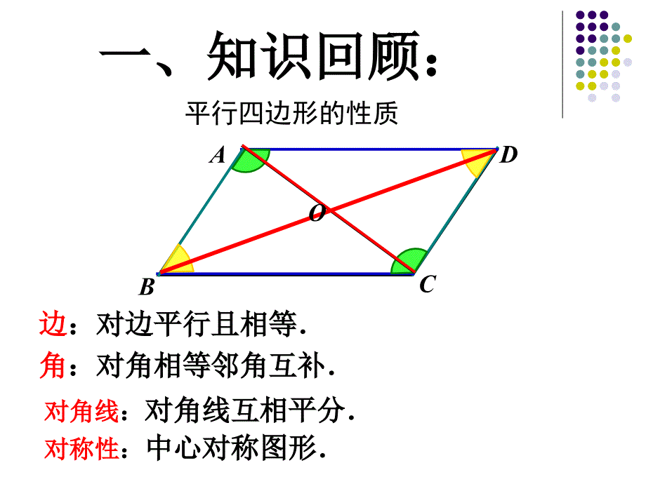 新课标人教版八年级下荟萃学校矩形的性质_第2页