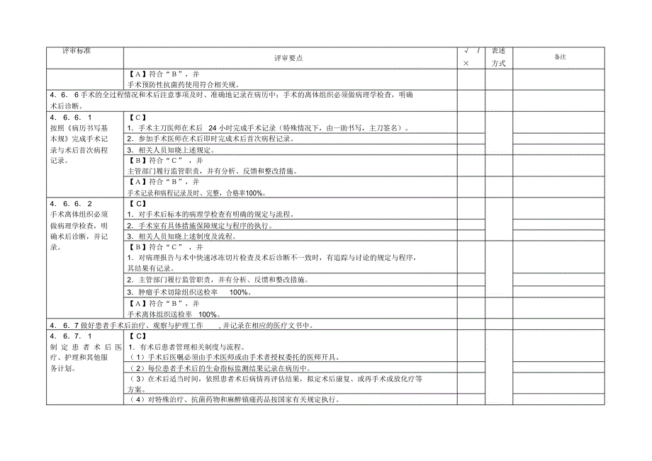 手术室麻醉科_第4页