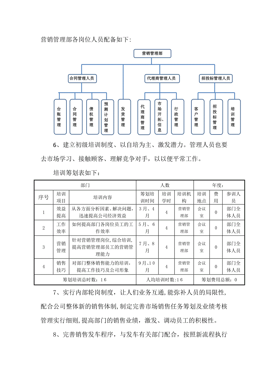 营销管理部工作计划安排_第4页