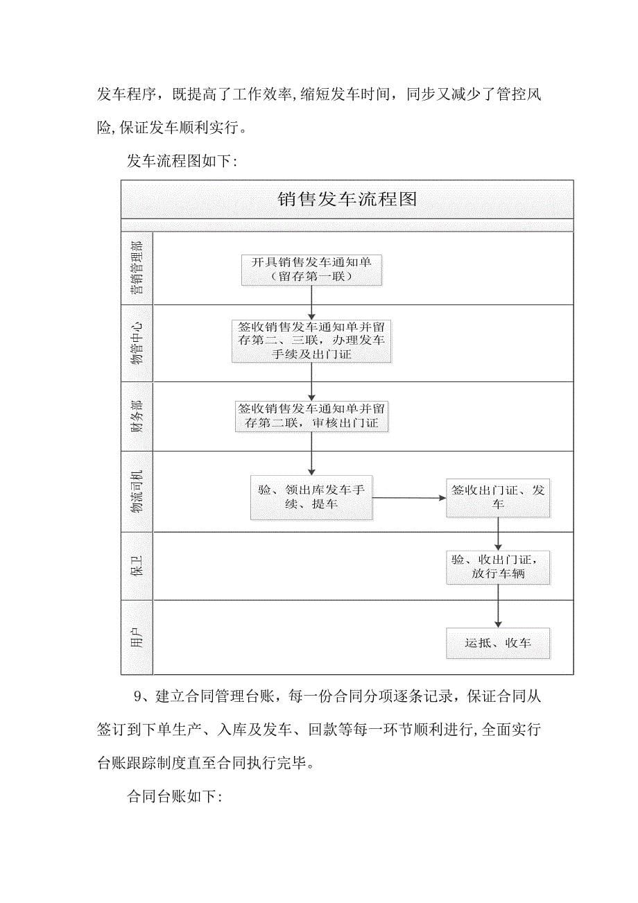 营销管理部工作计划安排_第5页