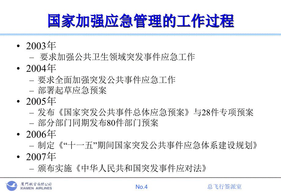 民航紧急程序幻灯片_第4页