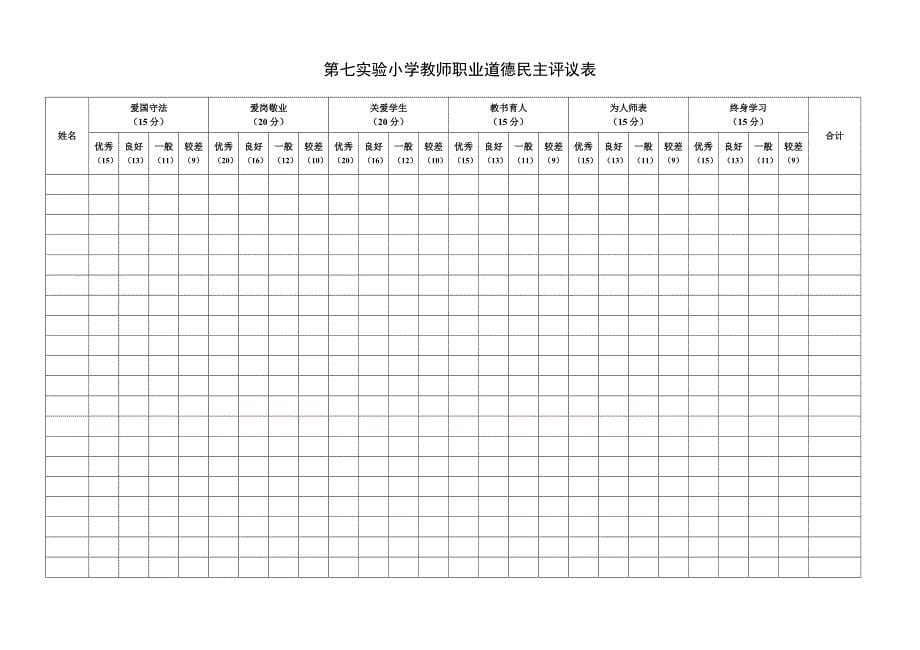 小学教师职业道德民主评议表_第5页