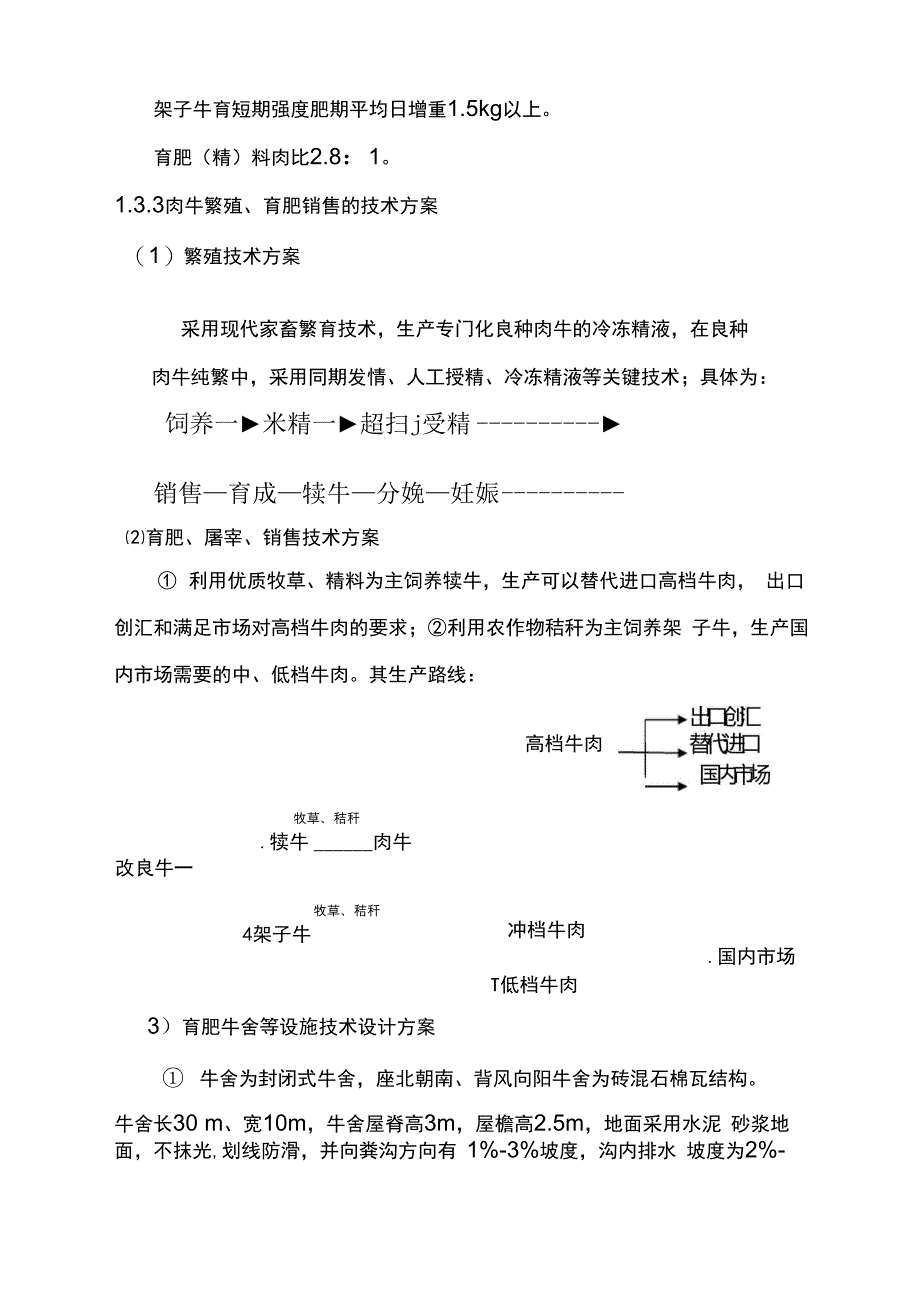 石家庄东开发区500头肉牛养殖可行性报告_第3页