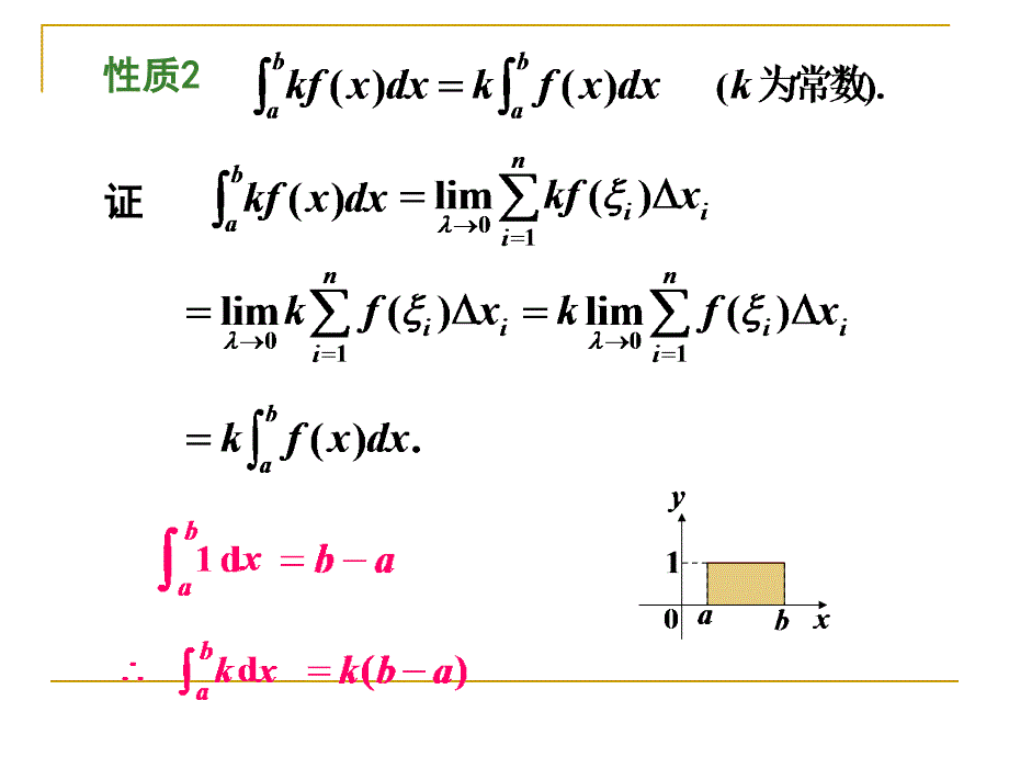 大学高等数学上册：ch5-2_第2页