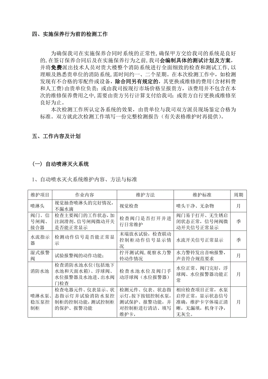 维修保养基本内容_第4页