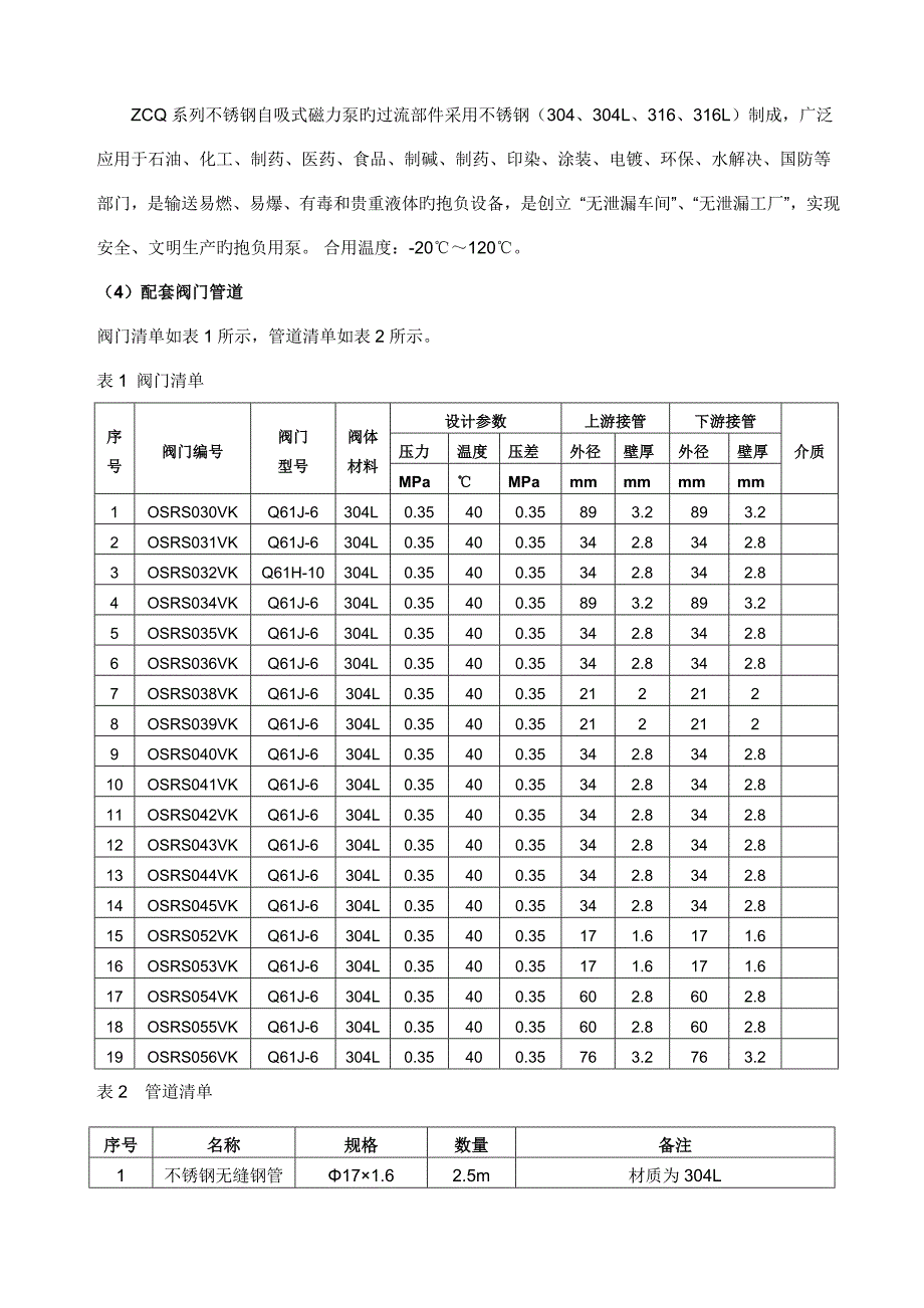 废液储存及排放专题方案_第4页