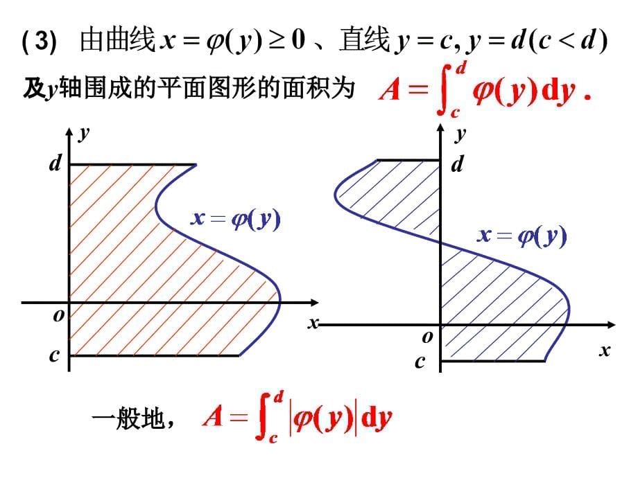 第6章 定积分的应用 第二节_第5页