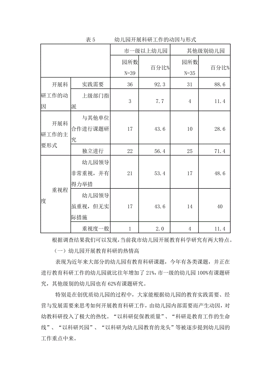 幼儿园开展教育科学研究的现状与思考_第4页