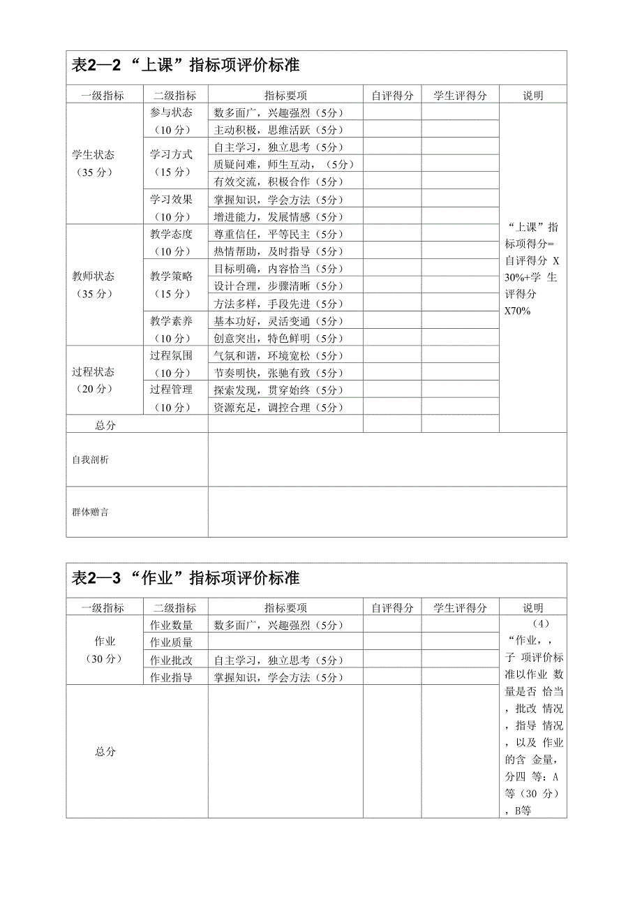 教师素质评价指标_第4页