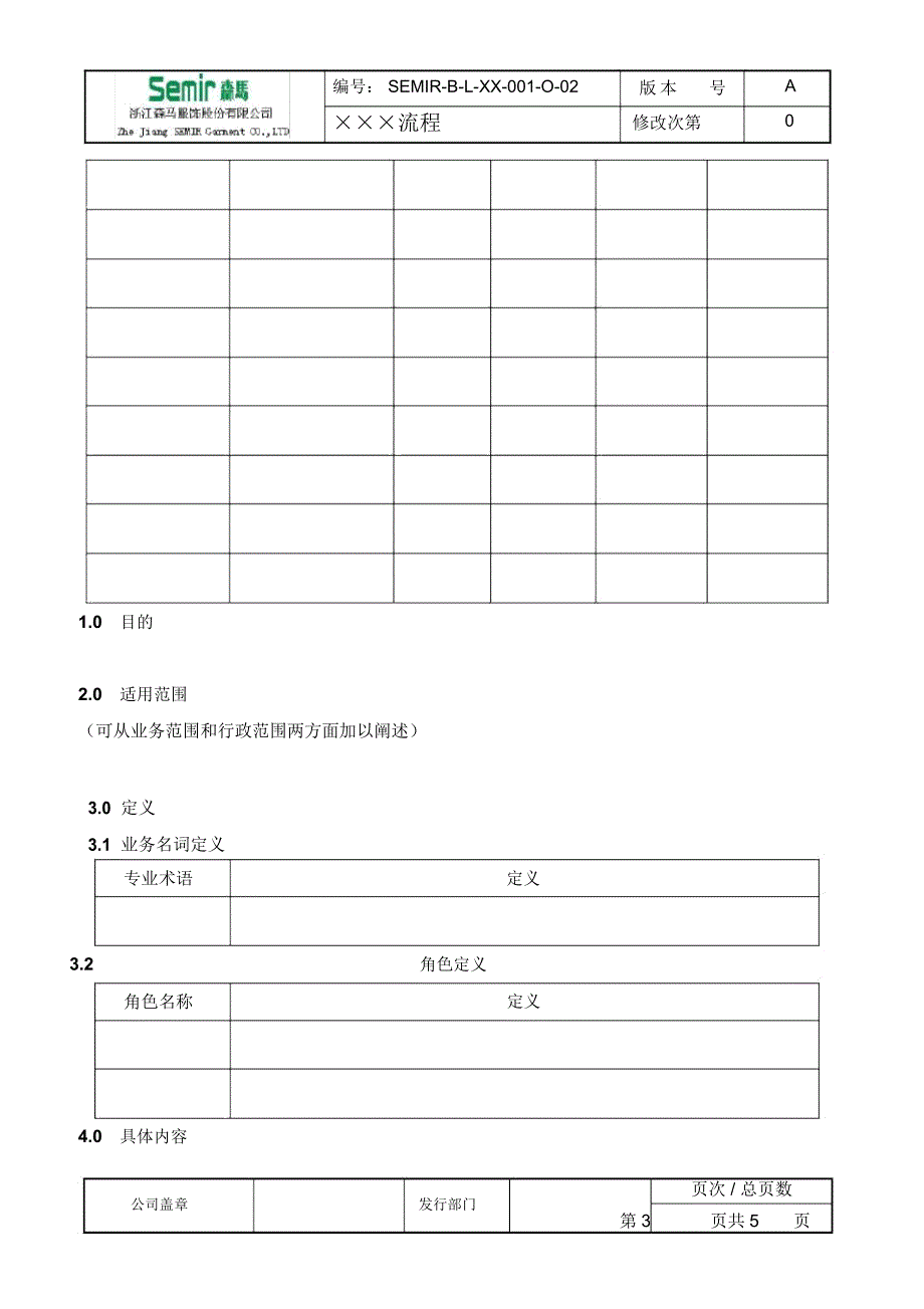 森马巴拉巴拉童装事业部管理流程模板_第3页